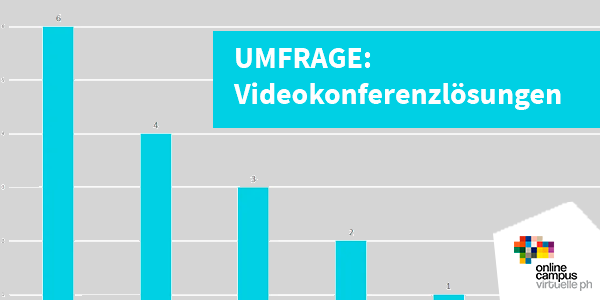 CC-BY Lene Kieberl/Virtuelle PH