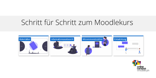 cc-by: VirtuellePH; Graphiken: https://undraw.co/illustrations